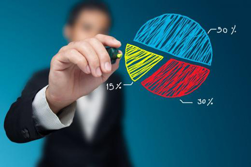 �՚�Դ��ò�ů�����څ��δ���ИI�lչǰ���V�