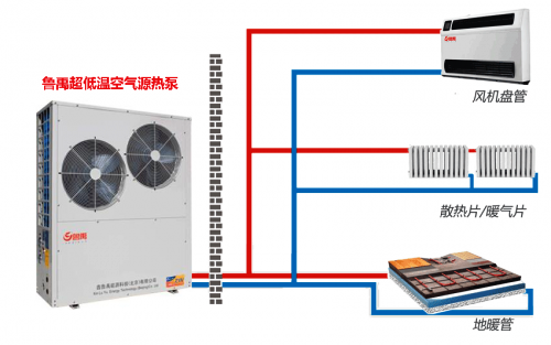 ���͜ؿ՚�Դ��õ�ů�ض��ϲ�����ô�k�����ϣ�