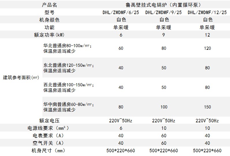 늱ڒ�t����