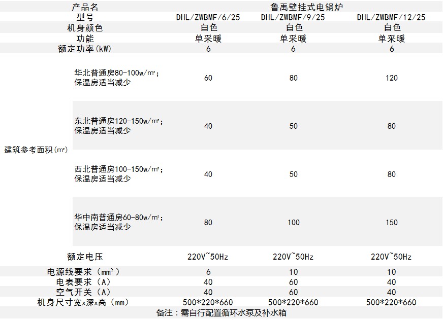 늱ڒ�t����