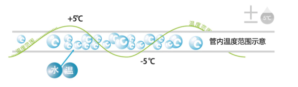 ú��늳��͜ؿ՚�Դ��Üض��a��