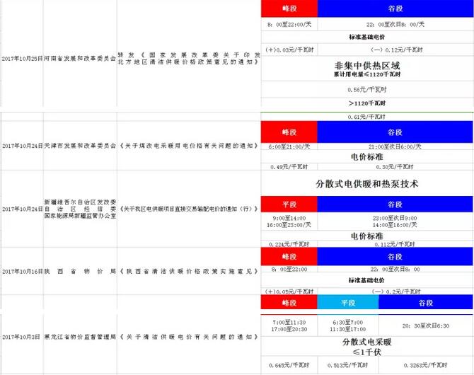 ���͜ؿ՚�Դ��ÏS�Һ��ϵȷ���