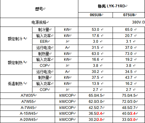 ���������͜ؿ՚�Դ���LYK-71RD��COP