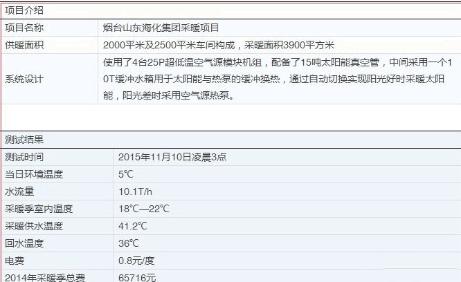 煙臺超低溫空氣源熱泵 煙臺超低溫空氣源熱泵