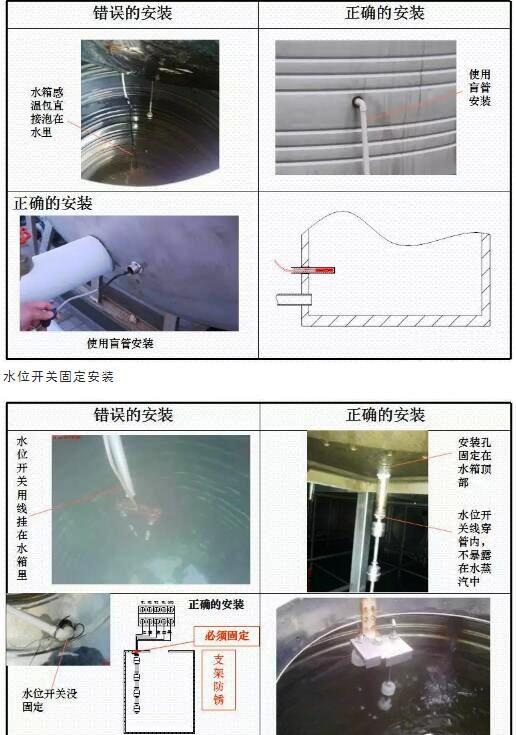 超低溫空氣源熱泵水位開關固定安裝 超低溫空氣源熱泵水位開關固定安裝