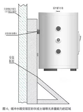 �ڒ�ʽ�՚�Դ���ˮ�䉦�w���b