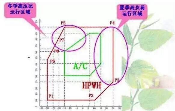 �͜ؿ՚�Դ��úͿ��{(di��o)���s�C(j��)����