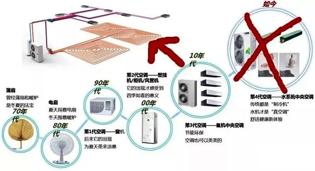 �՚�Դ��Úv���v��