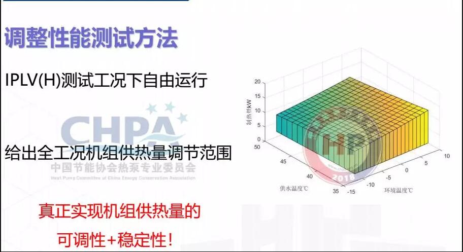 �{�����ܜyԇ����ʾ��D