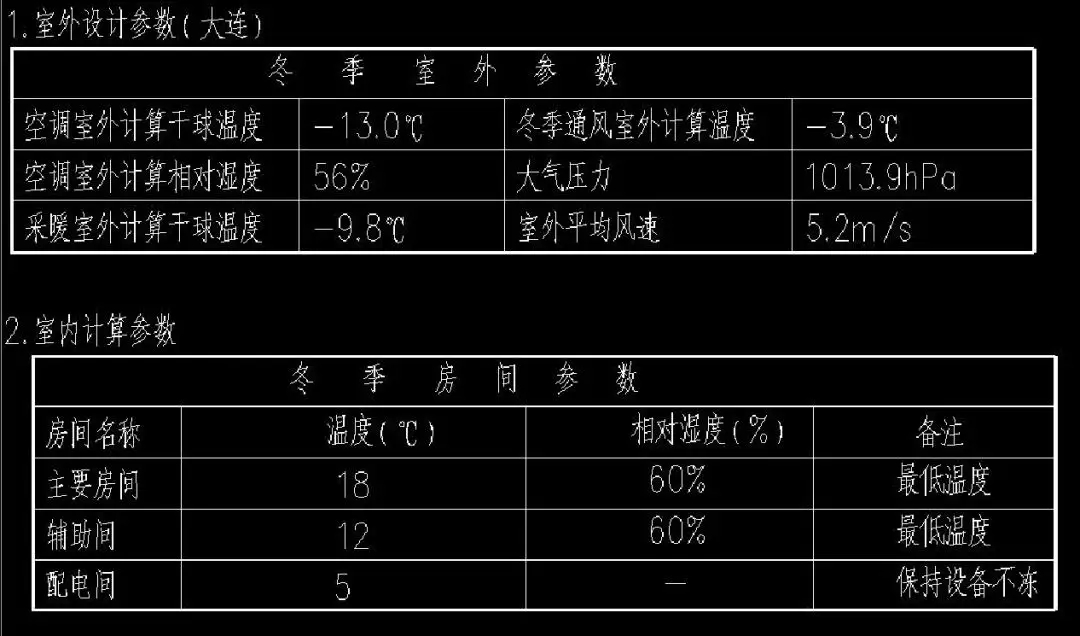 空氣源熱泵采暖室內外參考參數 空氣源熱泵采暖室內外參考參數