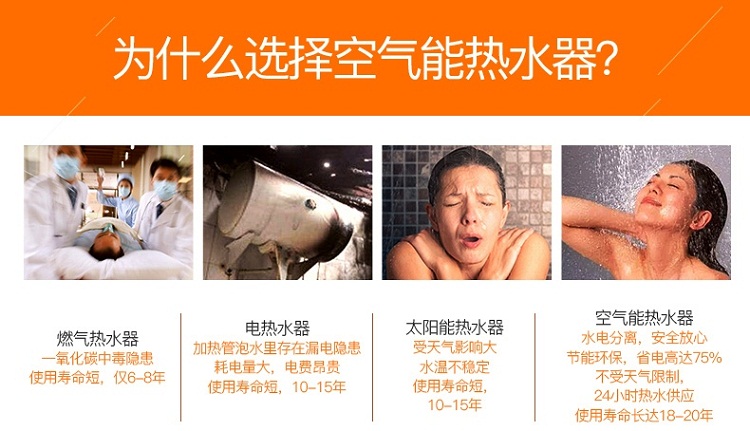 �c���y(t��ng)��ˮ������30��-150�����ÿ՚��ܟ�ˮ���ă�(y��u)ȱ�c(di��n)��(du��)�ȈD